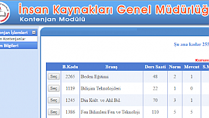 Kontenjan Meb Giriş PBS Personel Bilgi sistemi Giriş PBS Hizmet Analiz Giriş MEB Kontenjan Modülü