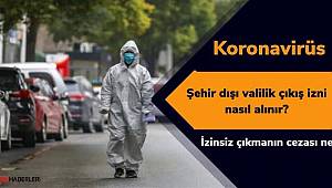 Seyehat İzin Kurulu Nerede İletişim