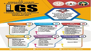 1. Dönem Konularını kapsayan LGS Deneme Sınavı
