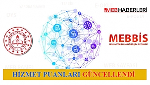 Hizmet Puanları Güncellendi