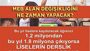 2020 ALAN DEĞİŞİKLİĞİ EN KISA ZAMANDA YAPILMALIDIR