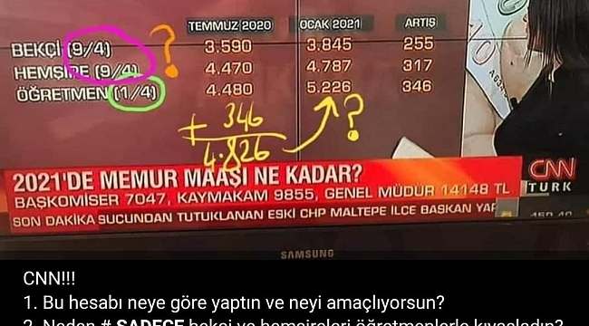 CNN Türk'ün Öğretmenlere Büyük Ayıbı